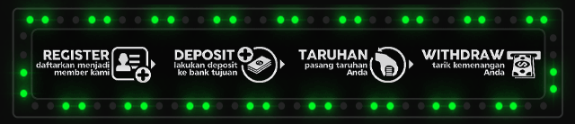 RJSlot777 Jackpot